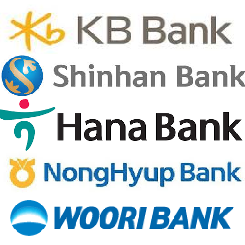 Top 10 Banks in South Korea (2025): A Complete Foreigner’s Guide to Opening an Account